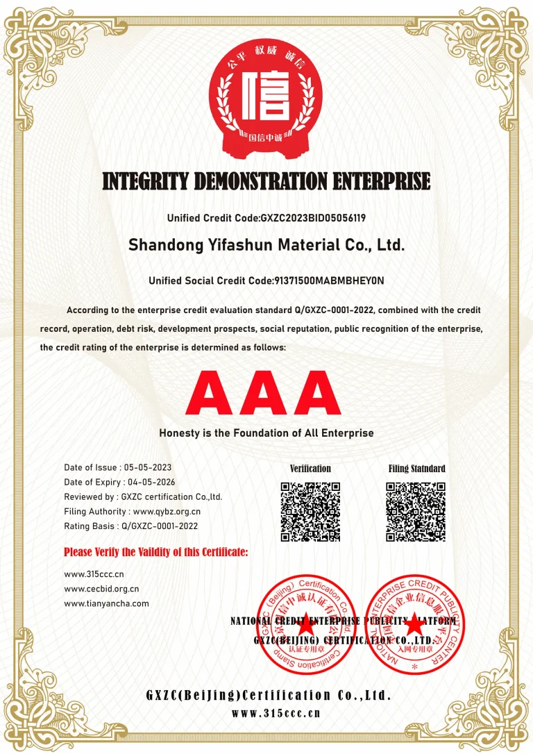 Business Authorization 2
